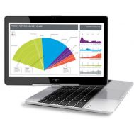 Hp elitebook revolve 810 g3 tablet pc- 5th/6th generation - 11.6" tablet pc touchscreen- intel core i5- 2.2ghz processor- 8gb ram- 256gb ssd